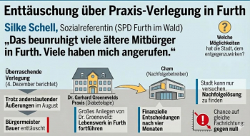 Anfrage: Wegfall der Diabetologie